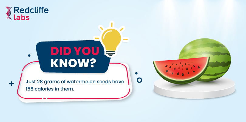 Did you know?