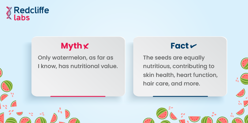 Watermelon Myth vs Facts