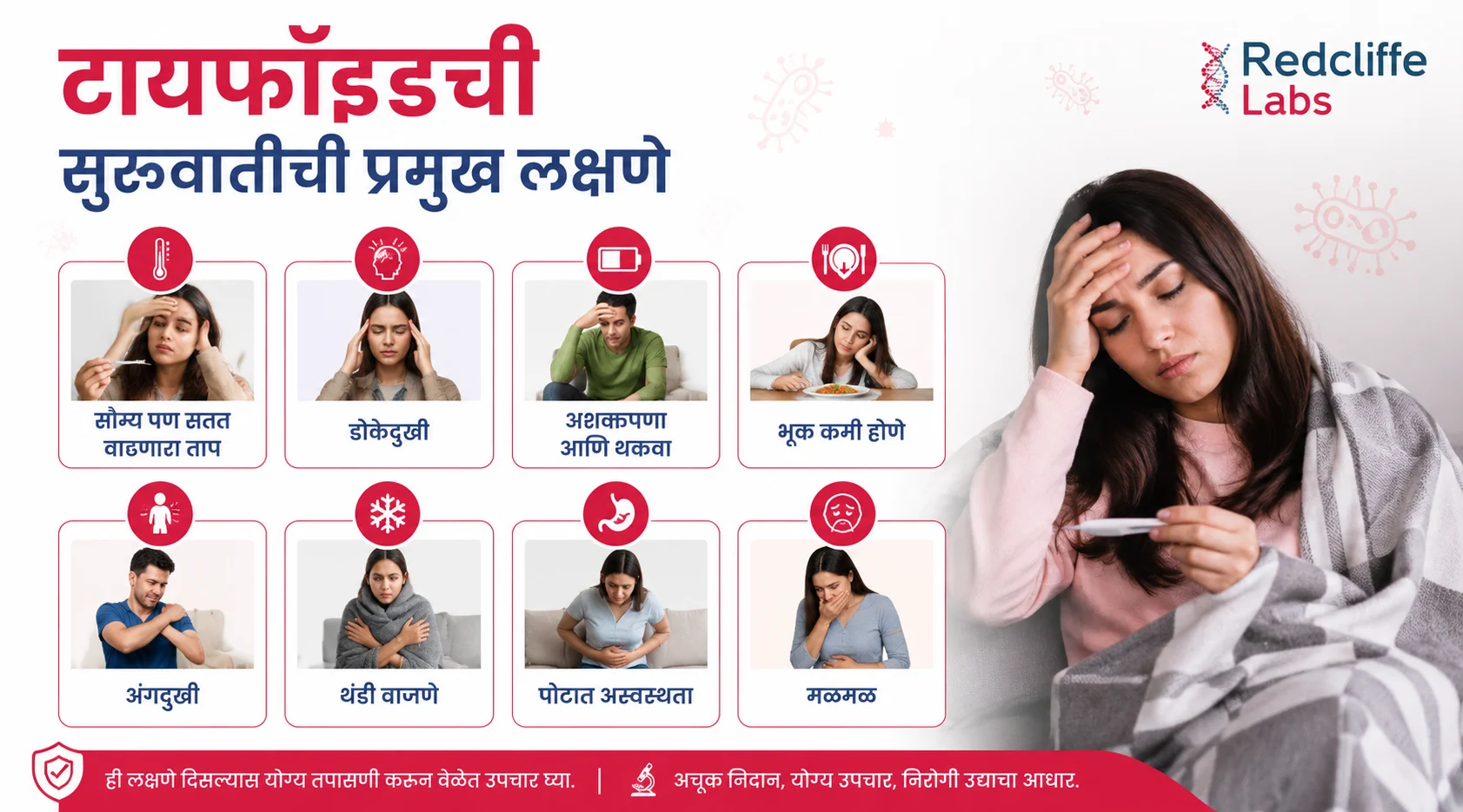 टायफॉइडची सुरुवातीची प्रमुख लक्षणे