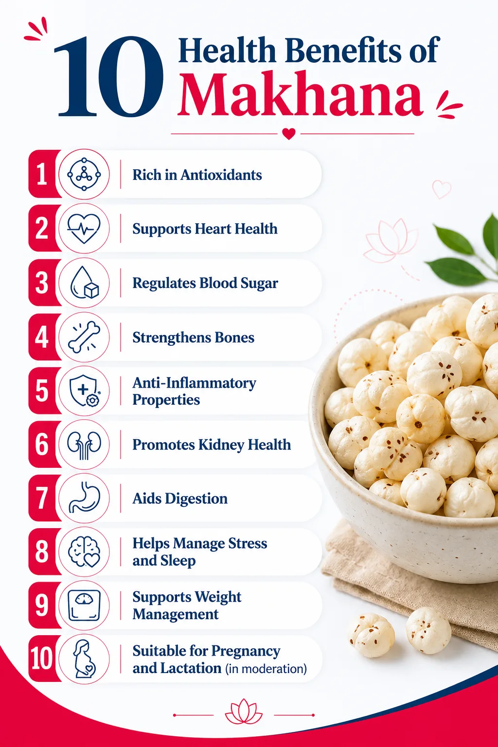 10 Makhana Benefits